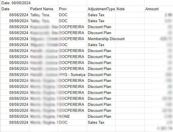 Excel-Based Dental Clinic Financial Reporting